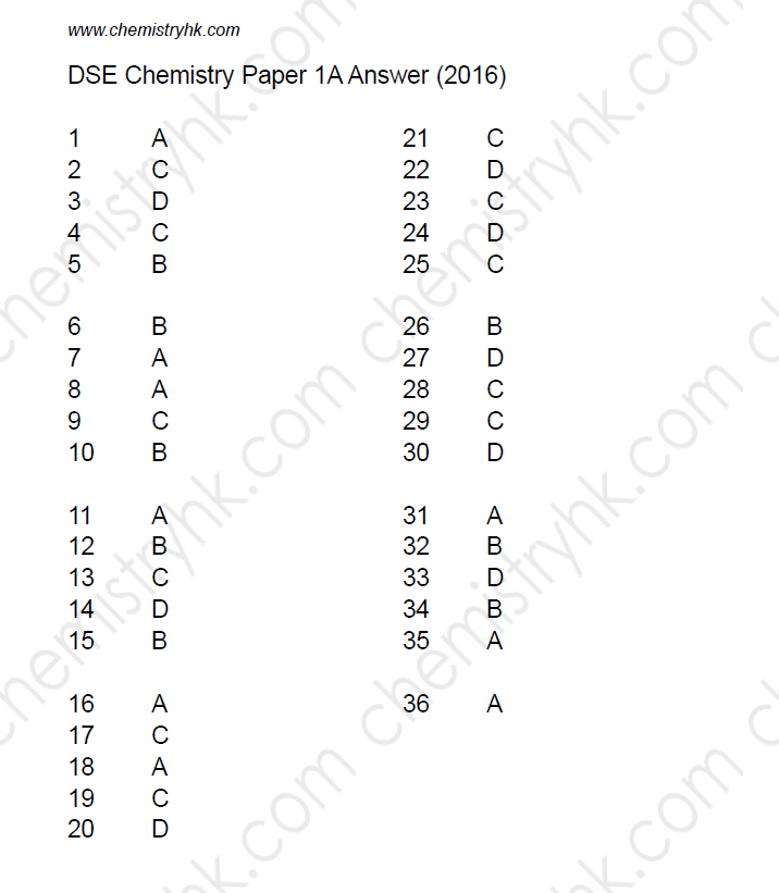 2016 DSE Chemistry Paper 1A MC Answer past paper marking scheme